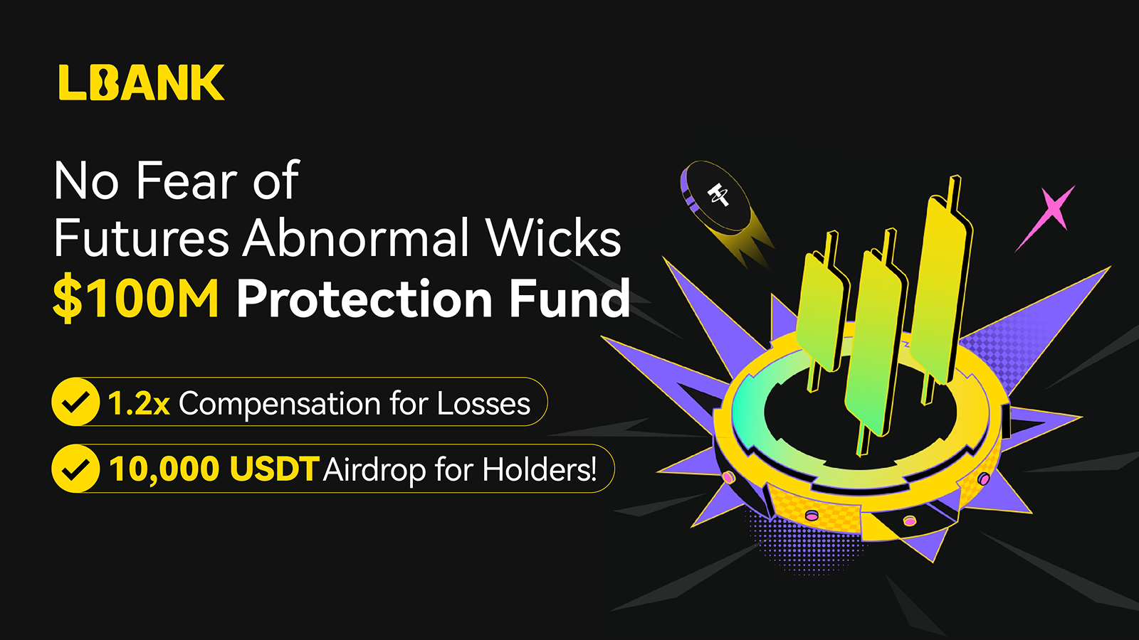 LBank lancerer en $100 millioner futures risikobeskyttelsesfond for at styrke og sikre handlende.