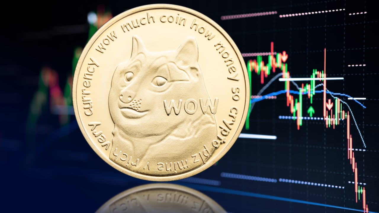 Dogecoin falder til det laveste prisniveau i 4 måneder, mens Bitcoin, XRP og Cardano dykker.