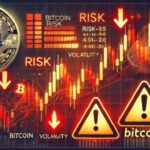 Bitcoin-markedsrisikoen forbliver høj trods nylig fald - Korrektion eller advarselssignal?