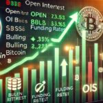 Bitcoin Futures-markedet varmer op - Stigende OI og bullish finansieringsrater signalerer optimisme