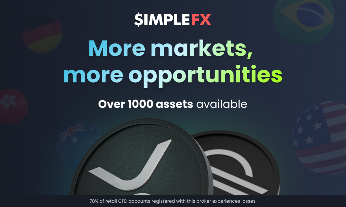 SimpleFX udvider sit globale handelstilbud med over 1000 instrumenter.