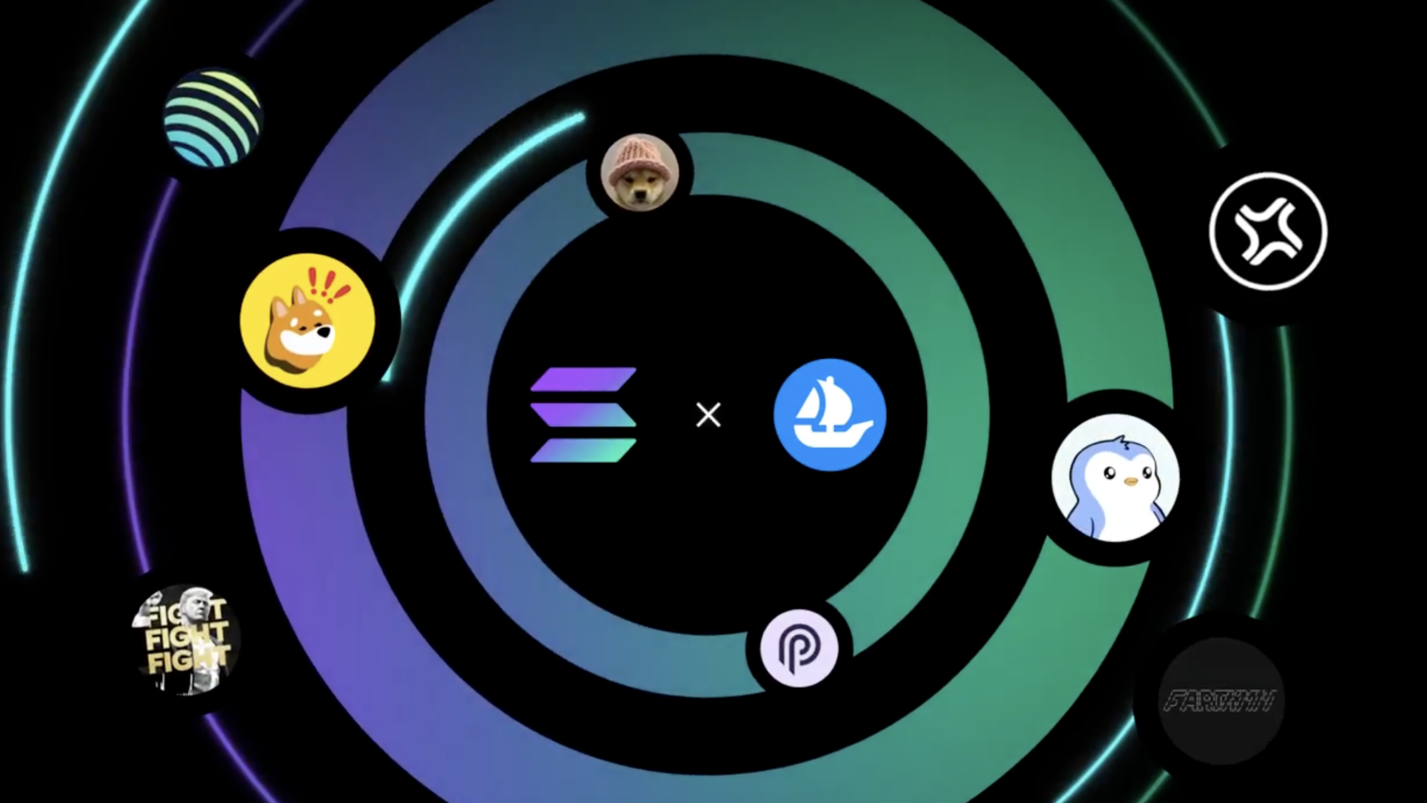 OpenSea tilføjer handel med Solana inden lanceringen af SEA Token.