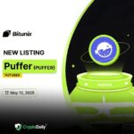 Bitunix tilføjer PUFFER i futures, da projektet for nylig har sikret $18 millioner i finansiering.
