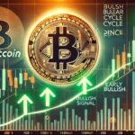 Bitcoin Bull-Bear Cycle Indicator Blinker Første Bullish Signal Siden Februar - Detaljer
