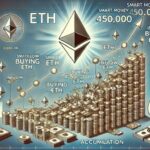 Ethereum-akkumulering accelererer - Smart Money køber 450K ETH