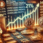 Bitcoin STH Urealiserede Profitter Når 21% - Er Der Plads Til Vækst?