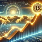 På-kæde oscillator viser, at Bitcoin er langt fra cyklustoppen - Kan BTC presse over ATH?