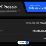 XRP-nyheder: Xpfinance Presale hæver over 10.000 XRP på under 24 timer midt i en buzz om en Ripple-afvikling på $50 millioner.