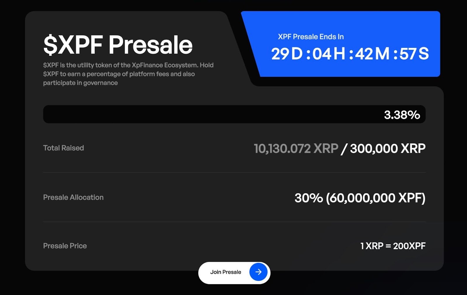 XRP-nyheder: Xpfinance Presale hæver over 10.000 XRP på under 24 timer midt i en buzz om en Ripple-afvikling på $50 millioner.