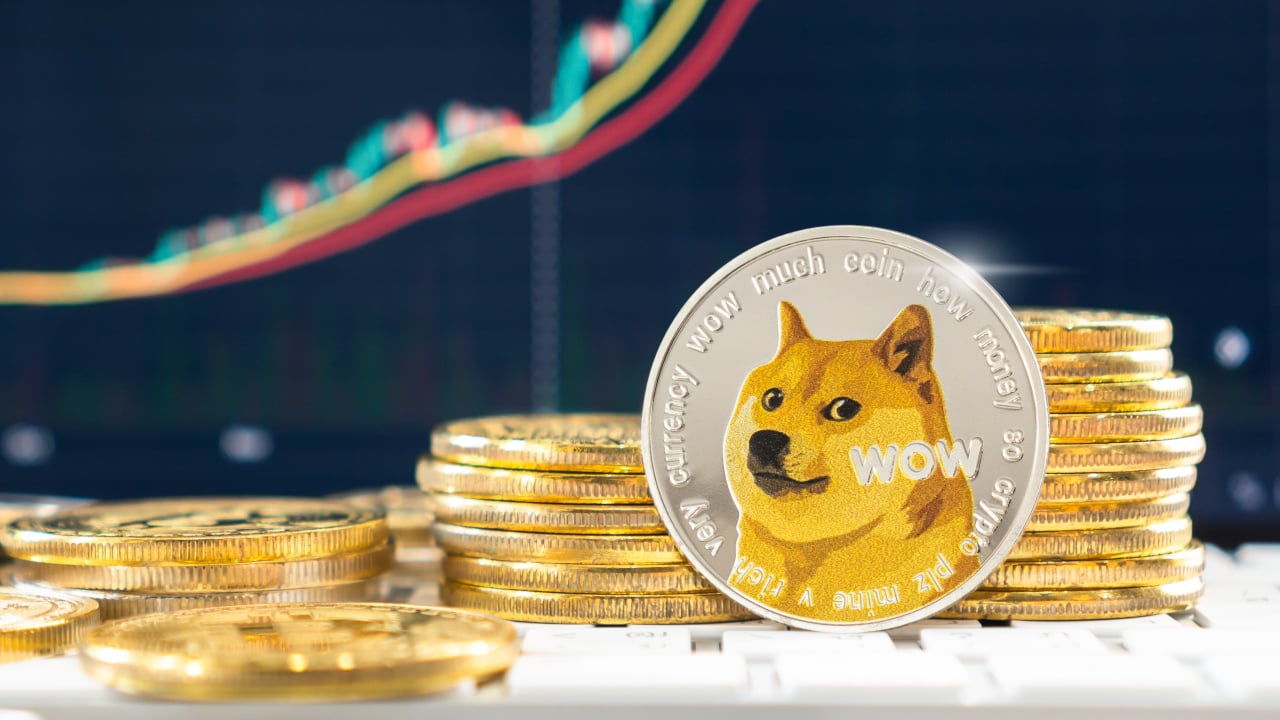 Dogecoin stiger med 27%, mens Bitcoin nærmer sig rekordprisen.