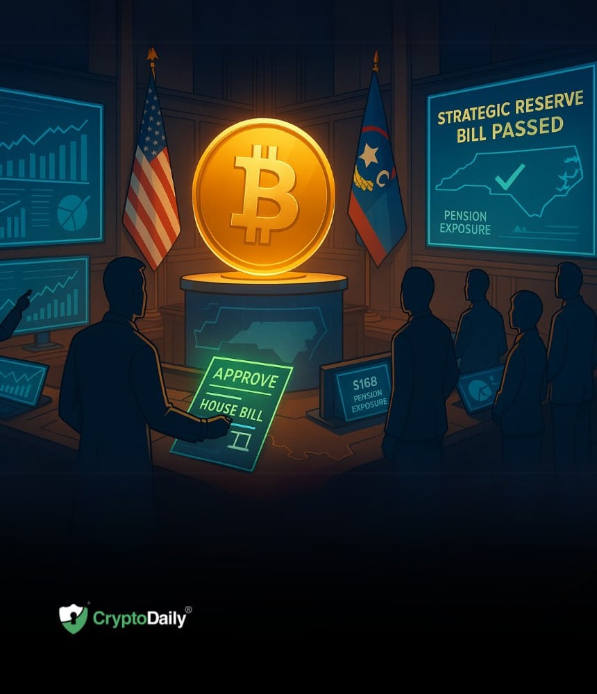 North Carolina bevæger sig tættere på at etablere den første statsstøttede Bitcoin-reserve
