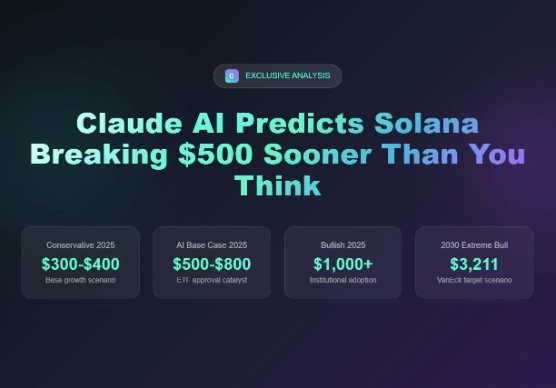 Claude AI forudsiger Solana Breaking $ 500 hurtigere end du tror - 2025 Prismål afsløret