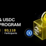 LBank’s Stablecoin EARN Program Reports $67.4M in Locked Value