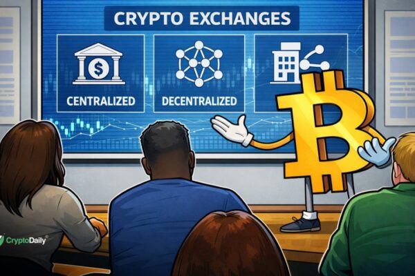 Typer af kryptoudvekslinger: vælg den rigtige platform 2026