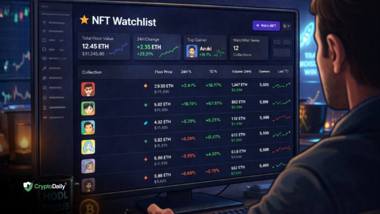 Top NFT-projekter at se i 2026